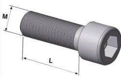 HPA Civatası - 2