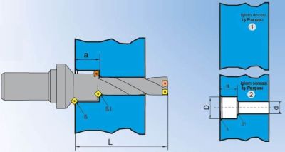 Süper Drill - İmbus Civata Yuva Delici - 3